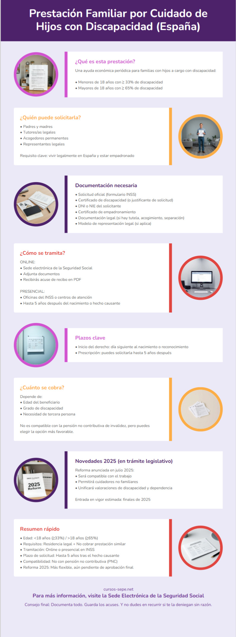 Infografía creada por la web https://cursos-sepe.net/ Infografía sobre la prestación por hijo con discapacidad