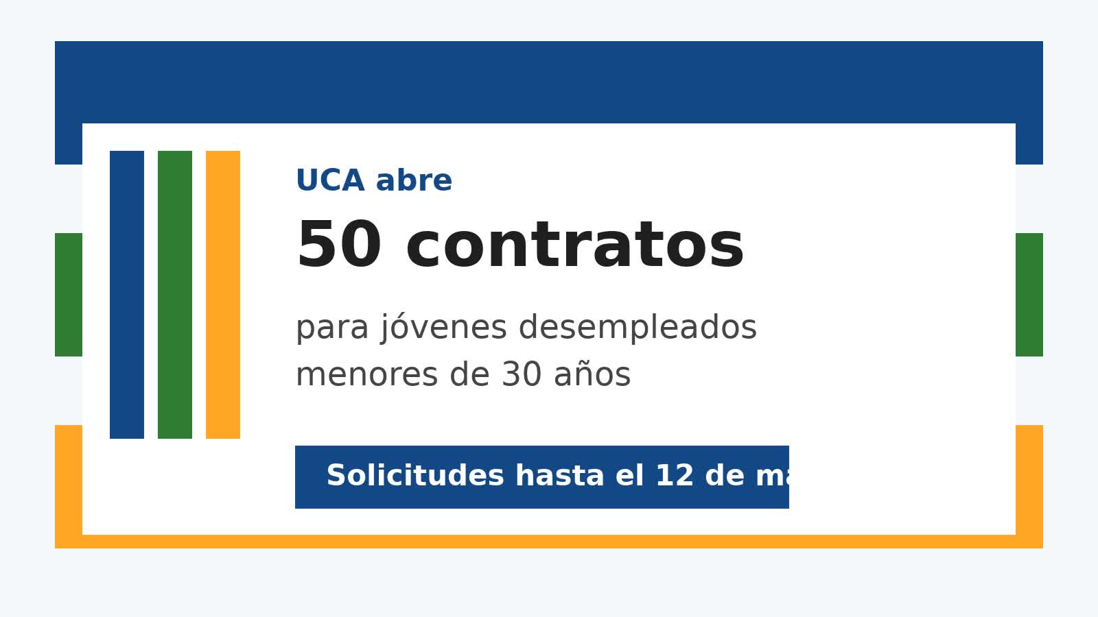 Imagen informativa sobre la convocatoria de 50 contratos de la Universidad de Cádiz para jóvenes desempleados menores de 30 años.